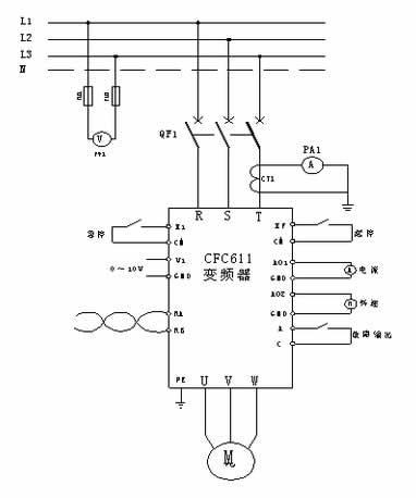 選用西馳電氣CFC611Z系列植毛機專用變頻器，帶動導輪電機做植毛動作
