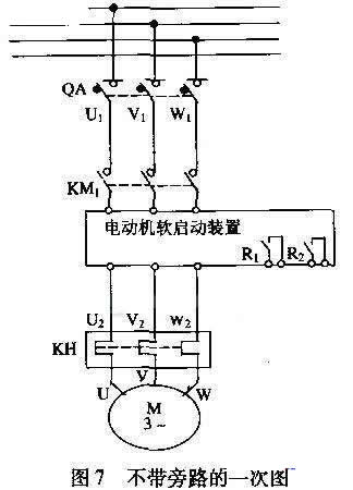 配置了三相斷路器、運(yùn)行接觸器、旁路接觸器、熱繼電器，并且設(shè)計(jì)控制按鈕、停／運(yùn)指示燈