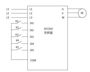 XFC500系列變頻器在離心機上的應用(圖3) XFC500系列變頻器在離心機上的應用(圖3)