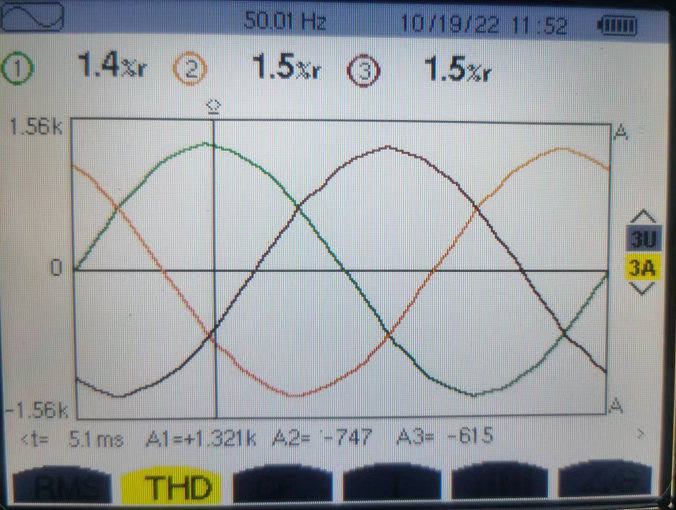 西馳電氣有源濾波器/變頻器服務海爾物聯網全球創新中心(圖5)